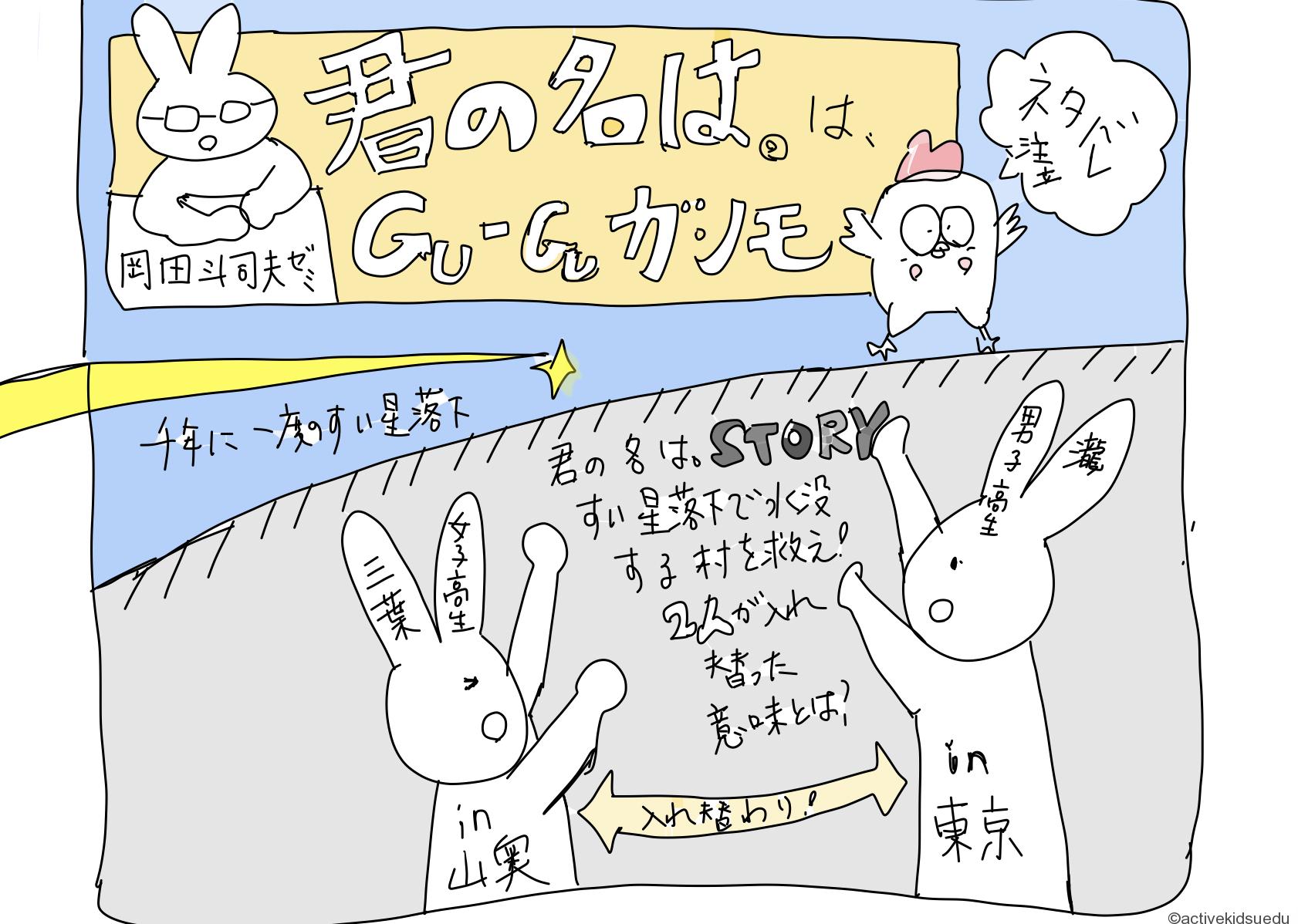 子供と観たい映画 ネタバレ 君の名は 岡田斗司夫ゼミが切る新海誠ワールド 子供遊び 学びデビューhack 研究所 幼児 小学生 中学生と楽しむ 子供と観たい映画 ネタバレ 君の名は 岡田斗司夫ゼミが切る新海誠ワールド 子供遊び 学びデビューhack 研究所 幼児 小学生 中学生と楽しむ