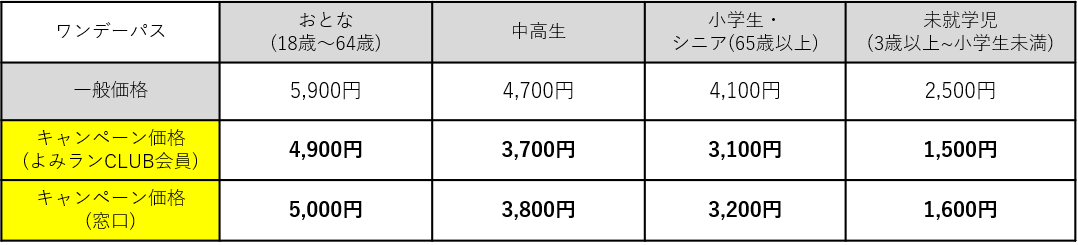 【よみうりランド・ハロウィン2025】仮装でワンデーパス1,000円引き！