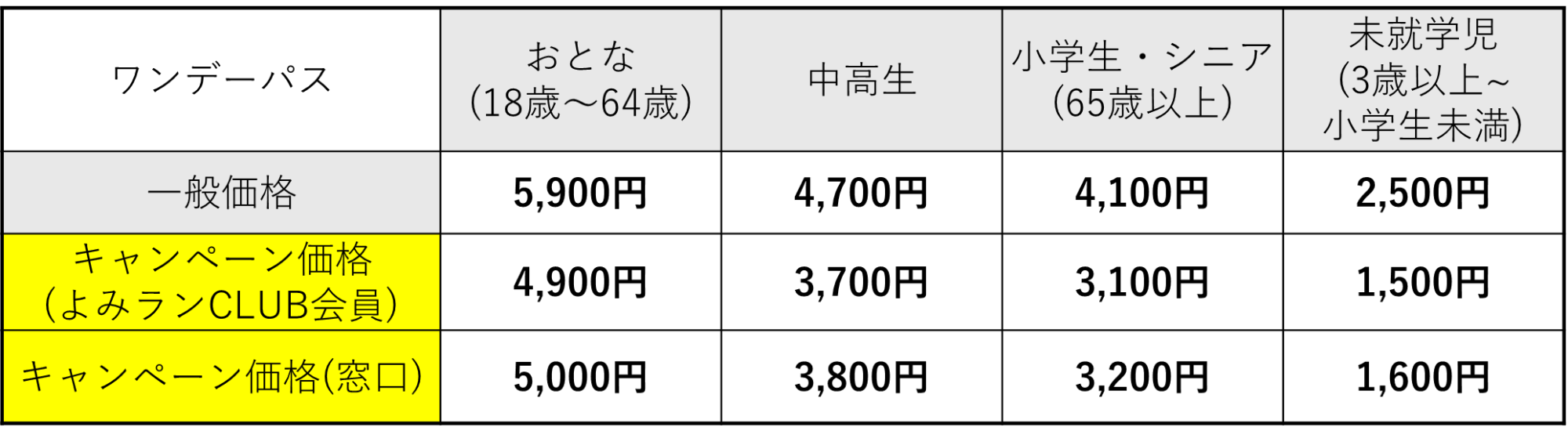 【よみうりランド・割引】学校行事振替休日キャンペーンでお得に遊ぼう!