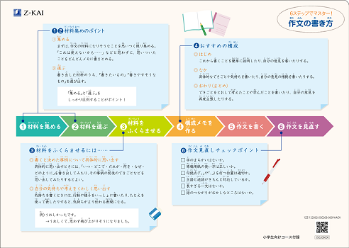 Z会お得受講は11月27日まで！秋の学びをサポート！Z会の特典　小学校の夏休み明けの学習にぴったり！