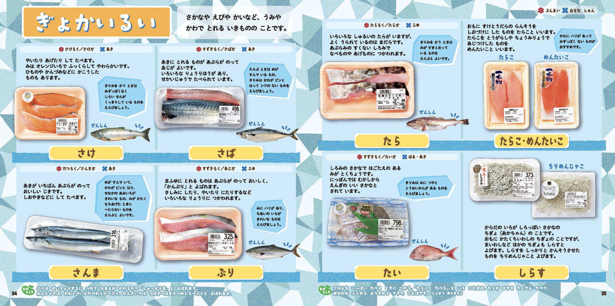 【大ヒット絵本図鑑】子供と一緒に学ぶ！『スーパーマーケットまるごとずかん』の魅力